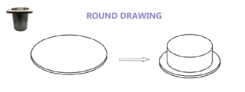 Round Drawing