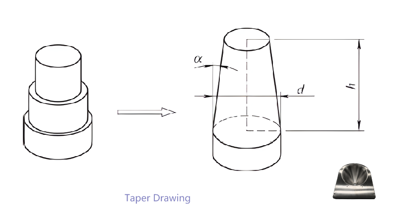 TAPER DRAWING