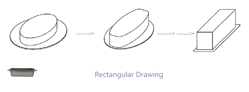 Rectangulr Drawing 